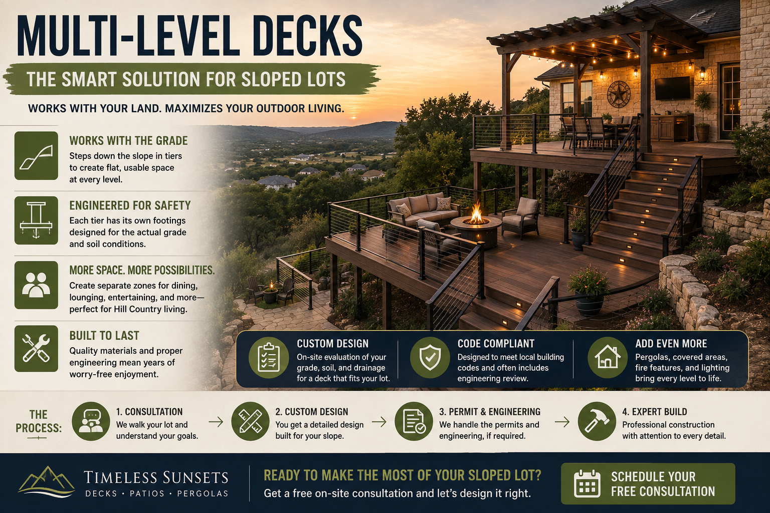 Building a Multi-Level Deck on a Sloped Hill Country Lot